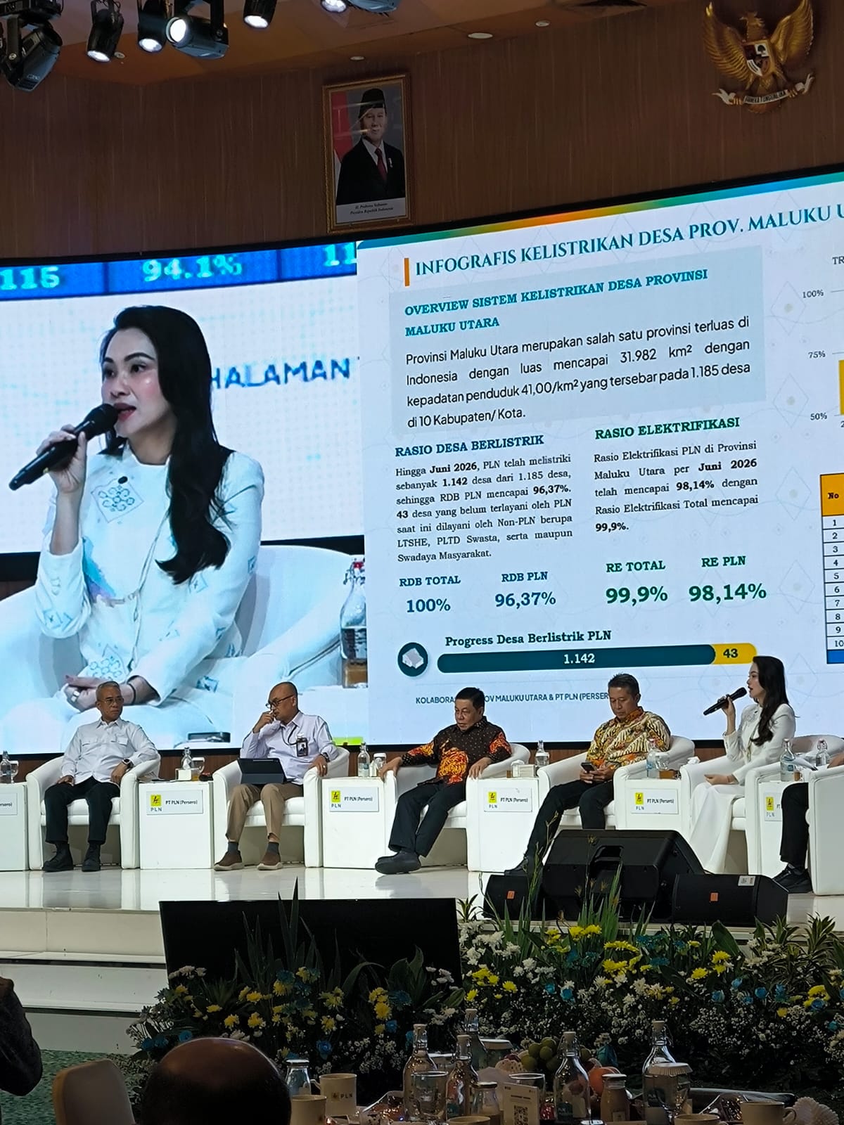 Event Organizer 2026